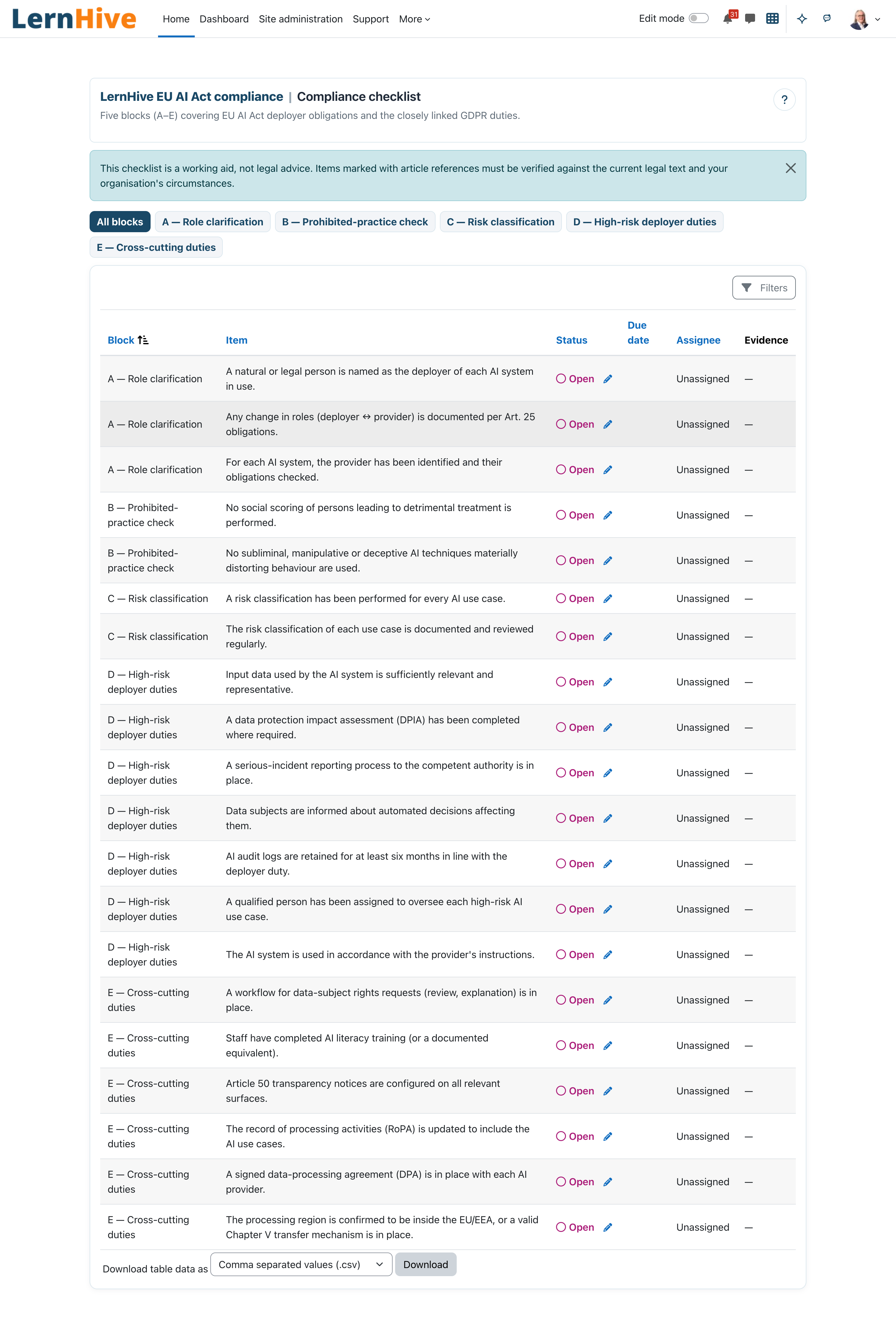 Compliance checklist with blocks A to E, status, due date, assignee and evidence columns