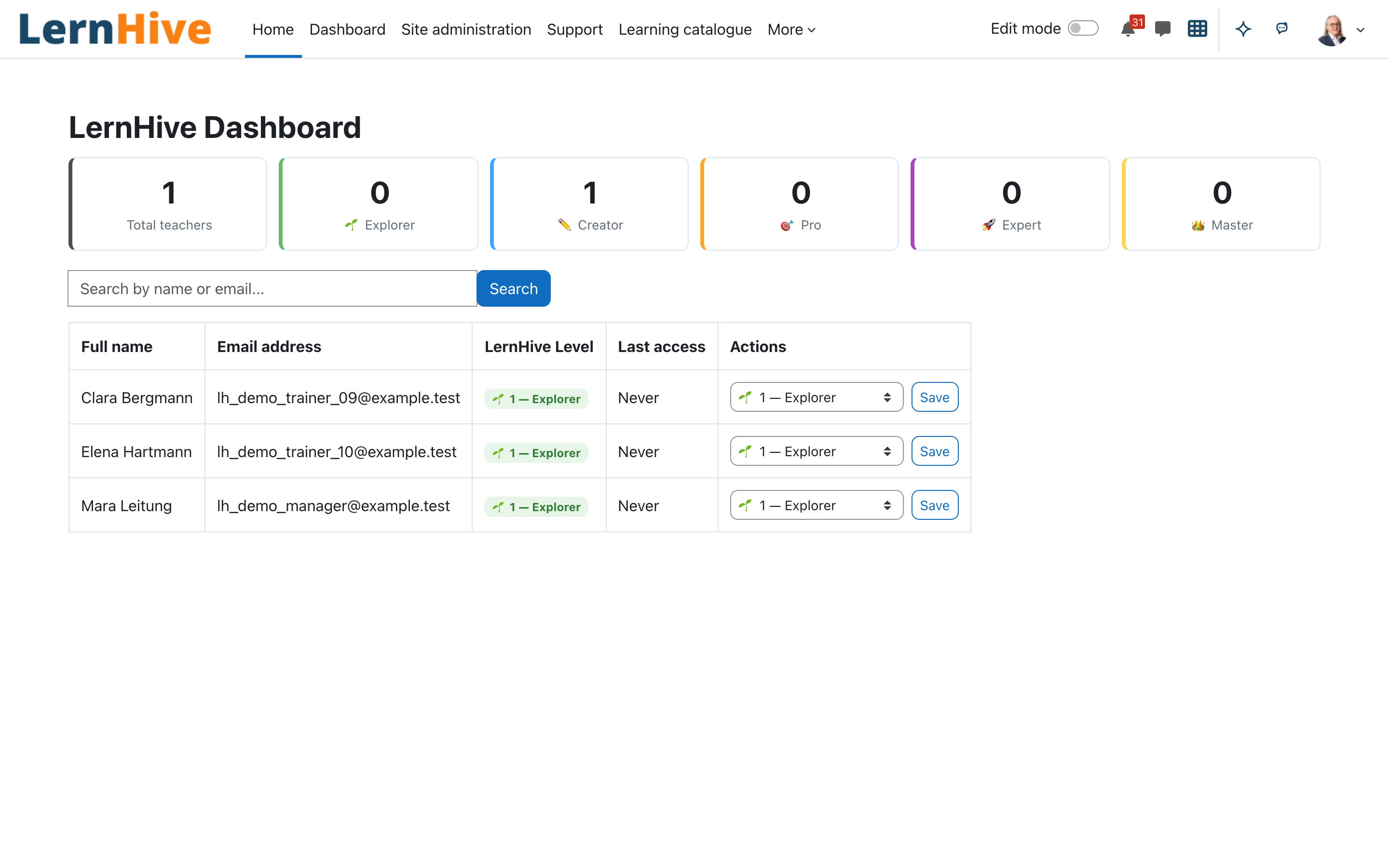 03 LernHive Dashboard