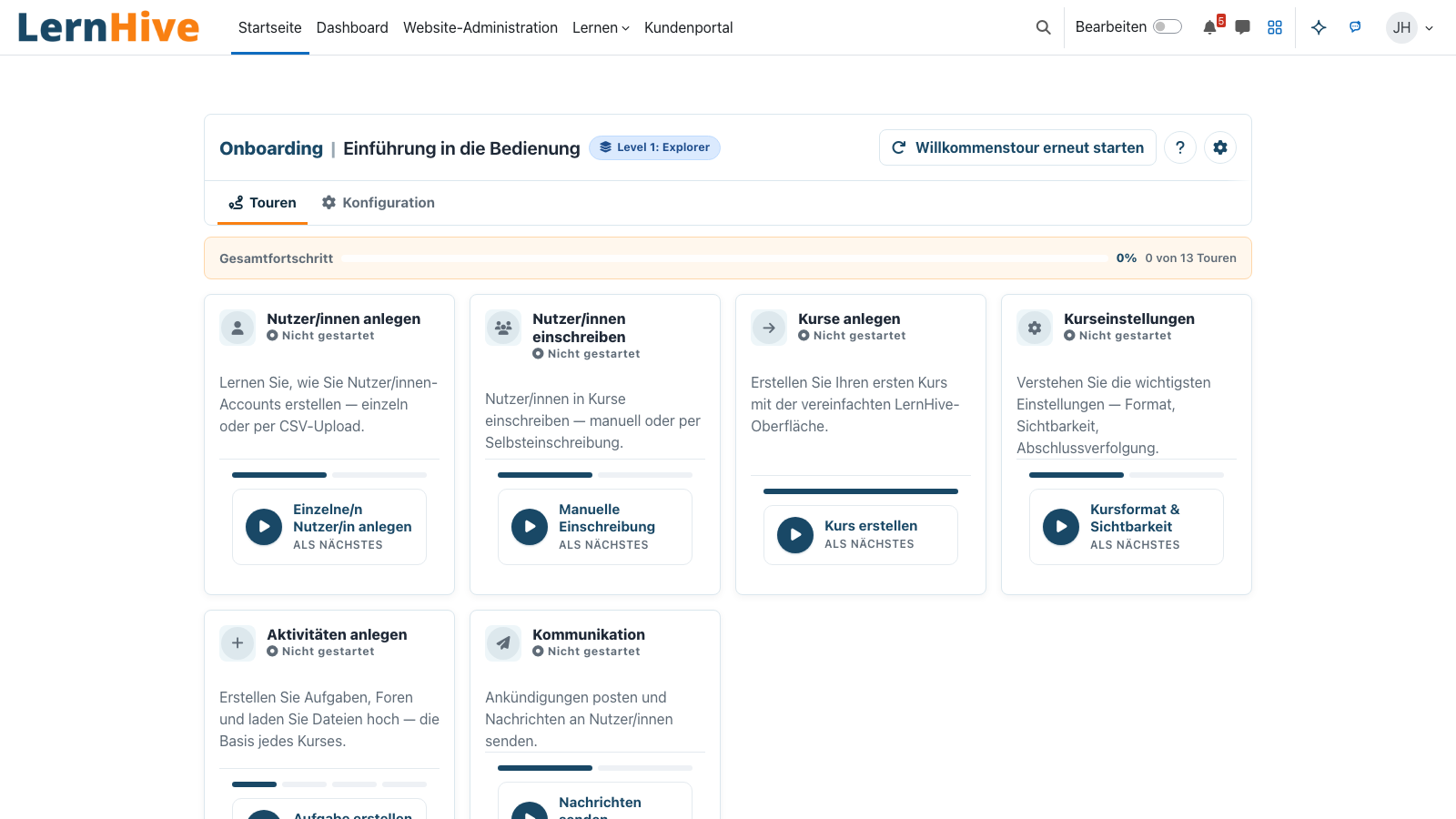 Geführtes Onboarding (Level 1–5)