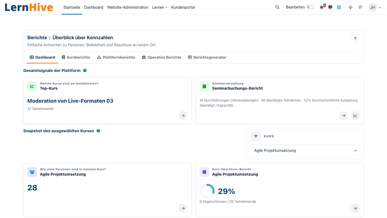 Reporting-Dashboard