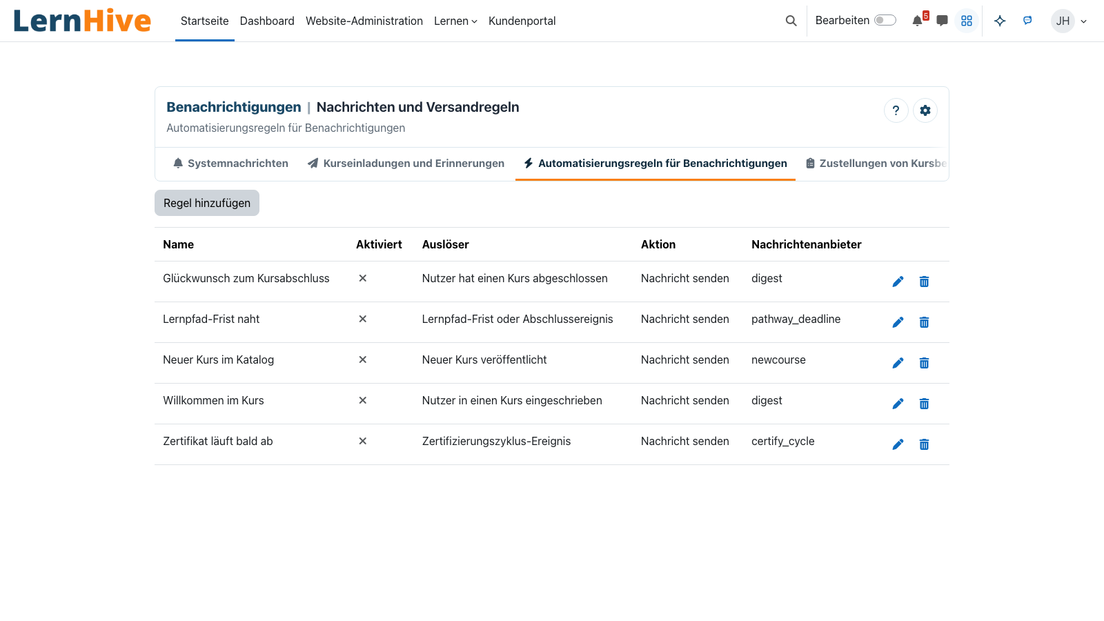 Automatisierungsregeln mit Auslöser, Aktion und Nachrichtenanbieter.