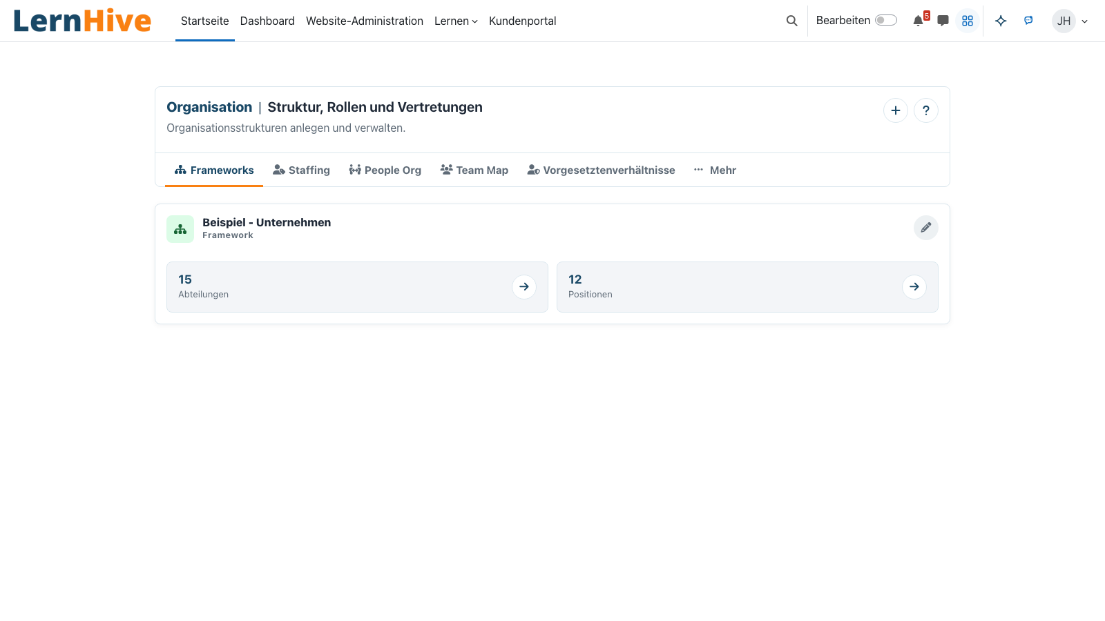 Organisation: Framework mit Abteilungen und Positionen.