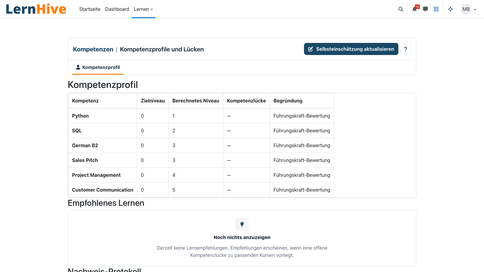 Kompetenzprofil mit Ziel- und berechnetem Niveau je Kompetenz.